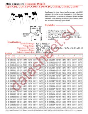 CD5CC070CO3 datasheet  